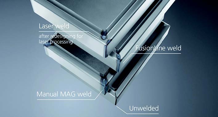 ȽϼײΪǺӽͷϷΪ MAG 죬ϷΪ Trumpf Fusion Line ӣ˺˿ŷ½֣Ϊùƽͷ Ϊŷ½ֺӡ