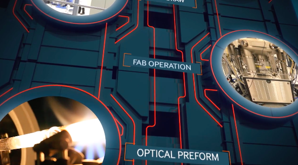 ��Դ��IPG��������Ƭ