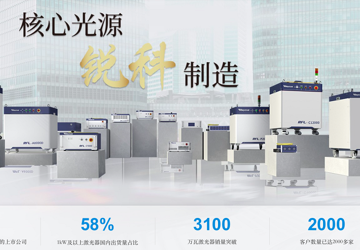 ��Դ�����ŷ½���ֹ�����ͼ