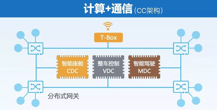 点击进入看图评论
