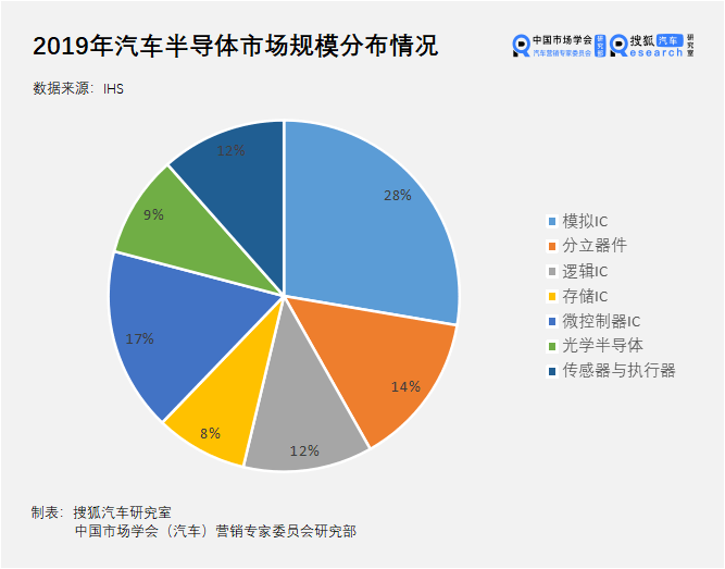 点击进入看图评论