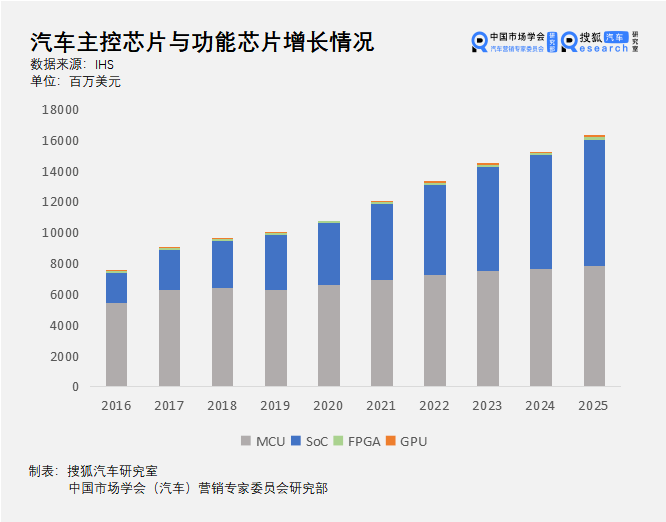 点击进入看图评论