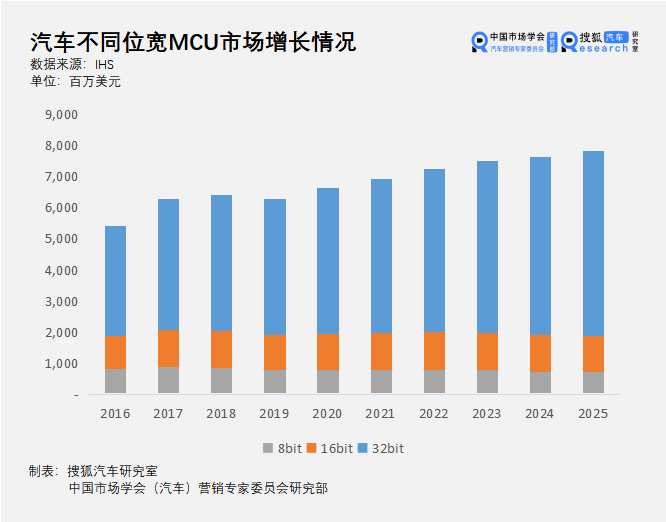 点击进入看图评论