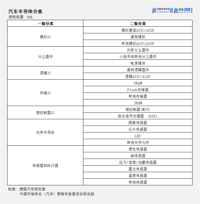 点击进入看图评论