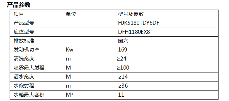  HJK5181TDY6DFͶ๦ֳ.png