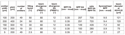  ��1 ��ͬ�ṹCM Bar������˻�
